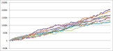 cr%e7%9c%9f%e3%83%bb%e5%8c%97%e6%96%97%e7%84%a1%e5%8f%8c-ew219ver-%e3%82%b7%e3%83%9f%e3%83%a5%e3%83%ac%e3%83%bc%e3%82%b7%e3%83%a7%e3%83%b3