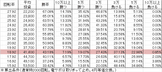cr%e3%82%a2%e3%83%8a%e3%82%b6%e3%83%bc%e7%89%99%e7%8b%bc-%e7%82%8e%e3%81%ae%e5%88%bb%e5%8d%b0xx-x299ver-%e5%8b%9d%e7%8e%87