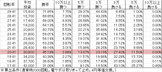 cr%e7%9c%9f%e3%83%bb%e8%8a%b1%e3%81%ae%e6%85%b6%e6%ac%a1-h4-k199ver-%e5%8b%9d%e7%8e%87