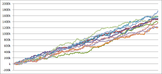 cr%e6%88%a6%e5%9b%bd%e6%81%8b%e5%a7%ab-fpl259ver-%e3%82%b7%e3%83%9f%e3%83%a5%e3%83%ac%e3%83%bc%e3%82%b7%e3%83%a7%e3%83%b3