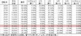 cra%e3%83%87%e3%82%b8%e3%83%8f%e3%83%8d%e3%81%8f%e3%81%a0%e3%82%82%e3%81%ae%e7%95%91-stja99ver-%e5%8b%9d%e7%8e%87