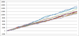 cra%e7%b9%94%e7%94%b0%e4%bf%a1%e5%a5%88%e3%81%ae%e9%87%8e%e6%9c%9b-gl6666ver-%e3%82%b7%e3%83%9f%e3%83%a5%e3%83%ac%e3%83%bc%e3%82%b7%e3%83%a7%e3%83%b3