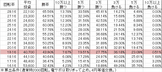 cr%e3%83%a2%e3%83%b3%e3%82%b9%e3%82%bf%e3%83%bc%e3%83%8f%e3%83%b3%e3%82%bf%e3%83%bc4-fa319ver-%e5%8b%9d%e7%8e%87