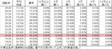 cr%e3%81%95%e3%81%8f%e3%82%89%e3%82%82%e3%82%82%e3%81%93%e5%8a%87%e5%a0%b4-%e3%83%9f%e3%83%a9%e3%81%8f%e3%82%8b%e3%81%9a%e3%81%8d%e3%82%93%e3%81%a1%e3%82%83%e3%82%93-ma2-129ver-%e5%8b%9d%e7%8e%87
