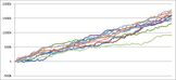 cr%e7%9c%9f%e3%83%bb%e8%8a%b1%e3%81%ae%e6%85%b6%e6%ac%a1-h4-k199ver-%e3%82%b7%e3%83%9f%e3%83%a5%e3%83%ac%e3%83%bc%e3%82%b7%e3%83%a7%e3%83%b3