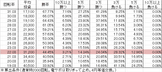 cr%e3%83%8f%e3%83%81%e3%83%af%e3%83%b3%e3%83%80%e3%82%a4%e3%83%90%e3%83%bc-exjd239ver-%e5%8b%9d%e7%8e%87