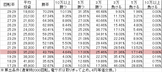 cr%e8%b1%8a%e4%b8%b8%e3%81%a8%e3%82%bd%e3%83%95%e3%83%88%e3%82%aa%e3%83%b3%e3%83%87%e3%83%9e%e3%83%b3%e3%83%89%e3%81%ae%e6%9c%80%e6%96%b0%e4%bd%9c-319m319ver-%e5%8b%9d%e7%8e%87