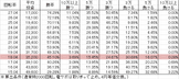cr%e3%82%b3%e3%83%bc%e3%83%89%e3%82%ae%e3%82%a2%e3%82%b9%ef%bd%9e%e5%8f%8d%e9%80%86%e3%81%ae%e3%83%ab%e3%83%ab%e3%83%bc%e3%82%b7%e3%83%a5%ef%bd%9e198ver-%e5%8b%9d%e7%8e%87