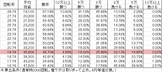 cr%e3%82%b9%e3%83%bc%e3%83%91%e3%83%bc%e6%b5%b7%e7%89%a9%e8%aa%9ein%e6%b2%96%e7%b8%844-mtc319ver-%e5%8b%9d%e7%8e%87